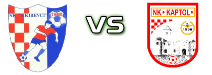 Sikirevci - Kaptol детайли и статистика Sikirevci - Kaptol детайли и статистика