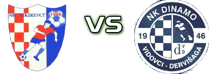 Sikirevci - Dinamo Vidovci Spiel Prognosen und Statistiken