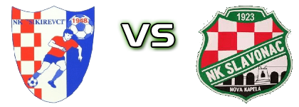 Sikirevci - Slavonac Nova Kapela head to head game preview and prediction