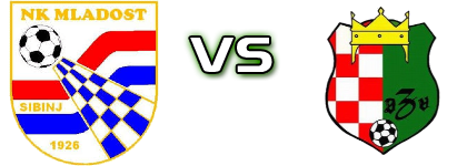 Mladost Sibinj - Zvonimir  Estatísticas e detalhes do jogo Mladost Sibinj - Zvonimir  Estatísticas e detalhes do jogo