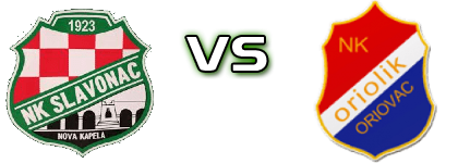 Slavonac Nova Kapela - Oriolik детайли и статистика