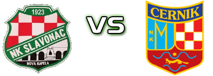 Slavonac Nova Kapela - Cernik Detalles y estadisticas