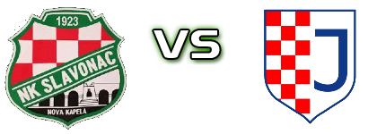 Slavonac Nova Kapela - Jakšić детайли и статистика