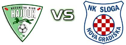 Hajduk Pakrac - Sloga NG head to head game preview and prediction Hajduk Pakrac - Sloga NG head to head game preview and prediction