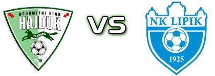 Hajduk Pakrac - Lipik head to head game preview and prediction