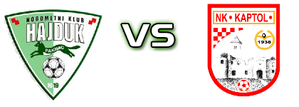 Hajduk Pakrac - Kaptol head to head game preview and prediction
