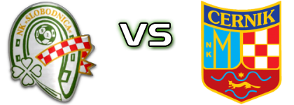 NK Slobodnica - Cernik Statistiche e dettagli partita