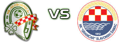 NK Slobodnica - Graničar (SŠ) Spiel Prognosen und Statistiken NK Slobodnica - Graničar (SŠ) Spiel Prognosen und Statistiken