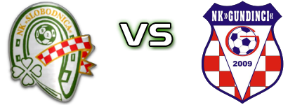 NK Slobodnica - Gundinci Statistiche e dettagli partita NK Slobodnica - Gundinci Statistiche e dettagli partita