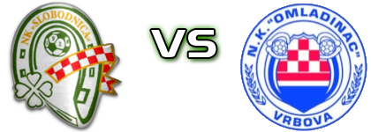 NK Slobodnica - Omladinac (V) Spiel Prognosen und Statistiken