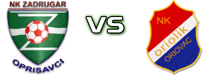 Zadrugar - Oriolik head to head game preview and prediction
