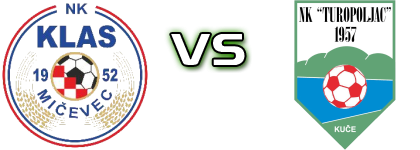 Klas - Turopoljac Statistiche e dettagli partita Klas - Turopoljac Statistiche e dettagli partita
