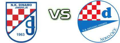 Dinamo (J) - Dinamo-Hidrel Detalles y estadisticas Dinamo (J) - Dinamo-Hidrel Detalles y estadisticas