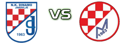 Dinamo (J) - Meštrica Gornja Lomnica Statistiche e dettagli partita