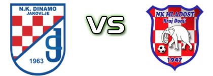 Dinamo (J) - Mladost (KD) Statistiche e dettagli partita Dinamo (J) - Mladost (KD) Statistiche e dettagli partita