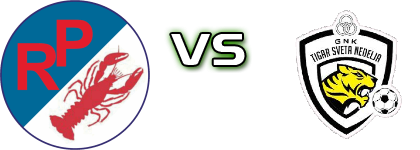 Rakov Potok - Tigar detalji utakmice i statistika