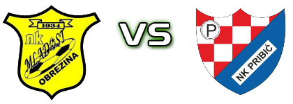 Mladost Obrezina - Pribić head to head game preview and prediction