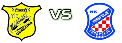 Mladost Obrezina - Turopolje Spiel Prognosen und Statistiken