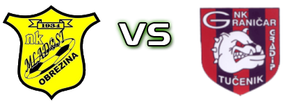 Mladost Obrezina - Graničar (T) Estatísticas e detalhes do jogo