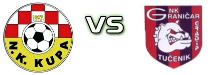 Kupa  - Graničar (T) head to head game preview and prediction