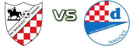 Ban Jelačić Banovo - Dinamo-Hidrel   head to head game preview and prediction