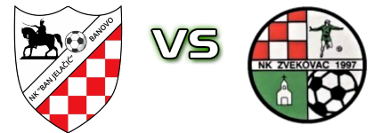 Ban Jelačić Banovo - Zvekovac Statistiche e dettagli partita