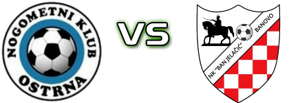 Ostrna - Ban Jelačić Banovo head to head game preview and prediction