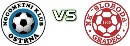 Ostrna - Sloboda (G) head to head game preview and prediction