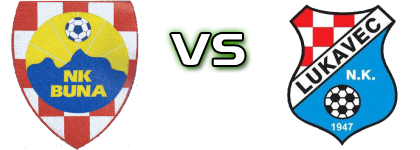 Buna - Lukavec Statistiche e dettagli partita