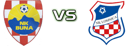 Buna - Lomnica Detalles y estadisticas