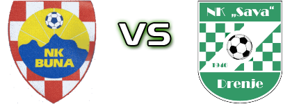 Buna - Sava (DB) head to head game preview and prediction