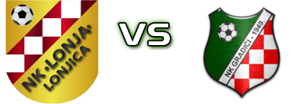 Lonja  - Gradići head to head game preview and prediction