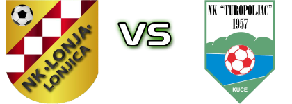 Lonja  - Turopoljac Estatísticas e detalhes do jogo