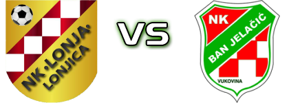 Lonja  - Ban Jelačić Statistiche e dettagli partita