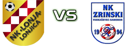 Lonja  - Zrinski (F) head to head game preview and prediction