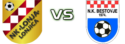 Lonja  - Bestovje Spiel Prognosen und Statistiken