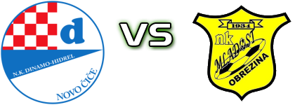 Dinamo-Hidrel   - Mladost Obrezina detalji utakmice i statistika