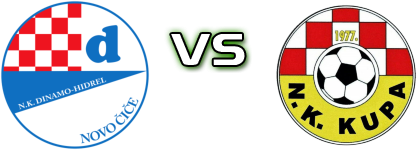 Dinamo-Hidrel - Kupa детайли и статистика Dinamo-Hidrel - Kupa детайли и статистика