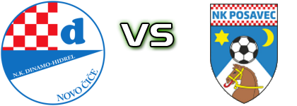 Dinamo-Hidrel   - Posavec head to head game preview and prediction