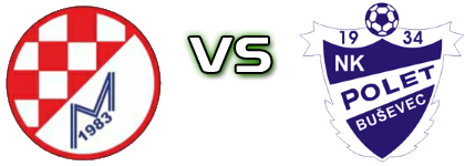 Meštrica Gornja Lomnica - Polet Buševec head to head game preview and prediction Meštrica Gornja Lomnica - Polet Buševec head to head game preview and prediction
