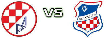 Meštrica Gornja Lomnica - Lomnica head to head game preview and prediction