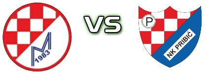 Meštrica Gornja Lomnica - Pribić Spiel Prognosen und Statistiken