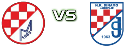 Meštrica Gornja Lomnica - Dinamo (J) Spiel Prognosen und Statistiken