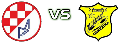 Meštrica Gornja Lomnica - Mladost Obrezina детайли и статистика