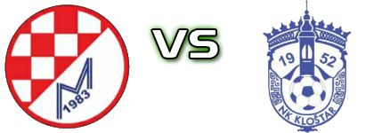 Meštrica Gornja Lomnica - Kloštar Ivanić head to head game preview and prediction