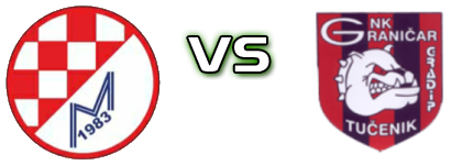 Meštrica Gornja Lomnica - Graničar (T) Statistiche e dettagli partita