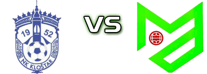 Kloštar Ivanić - Maksimir Spiel Prognosen und Statistiken