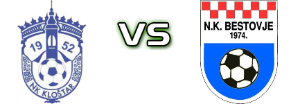 Kloštar Ivanić - Bestovje Statistiche e dettagli partita
