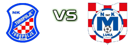Turopolje - Mladost (L) Estatísticas e detalhes do jogo