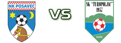 Posavec - Turopoljac head to head game preview and prediction